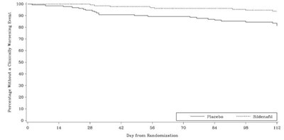 Fig 5 (Fig 5)